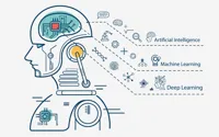 آموزش ماشین لرنینگ